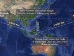 Misteri Formasi Luar Biasa di Muka Bumi yang Berpusat di Nusantara
