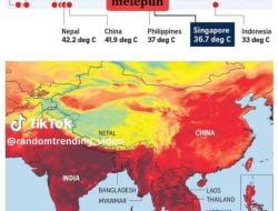 BMKG: Gelombang Panas Asia Masih Berlangsung, Namun tidak Terjadi di Indonesia