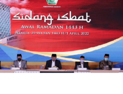 Kemenag Gelar Sidang Isbat 20 April, Akankah Lebaran Bersamaan dengan Muhammadiyah 21 April?