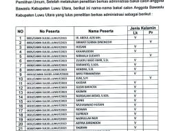 27 Pendaftar Bawaslu Lutra Lulus Berkas,  26 Juni Tes Tertulis di BKN Makassar