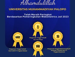 UMPalopo Kampus Terbaik di Tana Luwu Versi Webometrics
