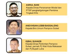 Pelantikan Pj Wali Kota Menunggu SK Mendagri