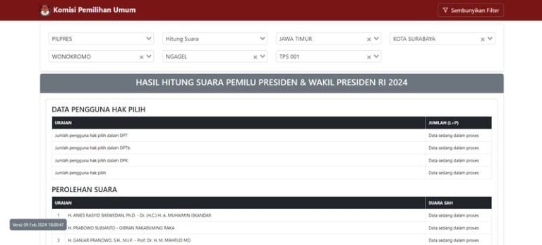 Ingin Mengetahui Hasil Pilpres Dan Pileg 2024, Berikut Cara Cek Real ...