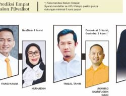 Kandidat 01 Masih Utak-atik Pasangan