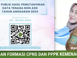 Seleksi CPNS dan PPPK Kemenag 2024: Seluruh Honorer Jadi ASN, Segini Jumlahnya