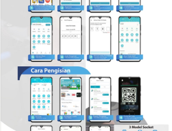 SPKLU Fast Charging Hadir di Ujung Timur Sulsel Malili Luwu Timur