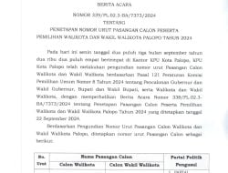 Penetapan Nomor Urut Pasangan Calon Peserta Pemilihan Walikota dan Wakil Wali Kota Palopo Tahun 2024