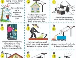 PLN UP3 Palopo Tingkatkan Edukasi dan Strategi Komunikasi untuk Menurunkan Kecelakaan di Lingkungan Instalasi Ketenagalistrikan