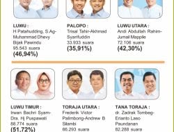 Pata-Dhevy di Luwu, Amanji di Lutra, Ibas-Puspa di Lutim,DYLAN di Torut, dan ZATRIA di Tator