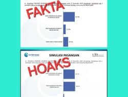 Hoaks Survei LSI Denny JA Unggulkan DIA, Jubir Andalan Hati : Berhentilah Membodohi Masyarakat