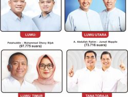 Pata-Dhevy, AMANJI, Ibas-Puspa, dan ZATRIA Ditetapkan Bupati Terpilih