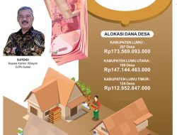 Luwu Raya Dapat Alokasi Dana Desa Rp433,6 M