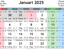 Hore! Daftar Long Weekend Januari 2025, Buruan Cek Kalender