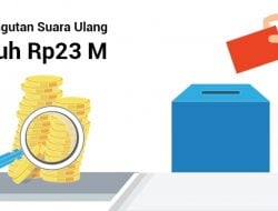 PSU Butuh Rp23 M, Sisa Anggaran KPU Palopo hanya Rp5,6 M