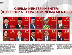 Catatkan Sejarah Pertanian Mengesankan, Mentan Amran Masuk Jajaran Menteri Terbaik Versi Indostrategi
