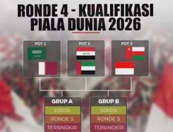 Timnas Indonesia Satu Grup dengan Qatar, Skenario Round 4 Memanas