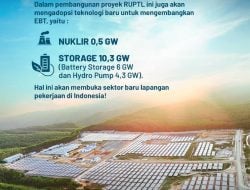 RUPTL 2025–2034 Siap Buka 1,7 Juta Lapangan Kerja, 760 Ribu di Sektor Green Jobs