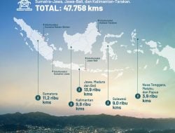PLN Siap Jalankan RUPTL 2025–2034, Bangun Green Super Grid dan Smart Grid untuk Transisi Energi Berkelanjutan