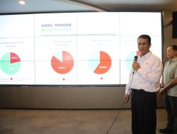 Kementan Bongkar Praktik Beras Premium Oplosan, Ini Alasannya