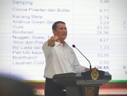 Mentan Amran Pacu Hilirisasi dan Transformasi Pertanian Riau Menuju Daerah Mandiri Pangan