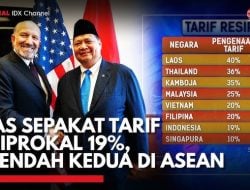 AS-RI Sepakat, Tarif Barang Asal Indonesia Turun Jadi 19 Persen