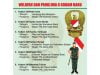 Presiden Prabowo Resmikan Pembentukan 6 Kodam Baru, Dimana Saja!
